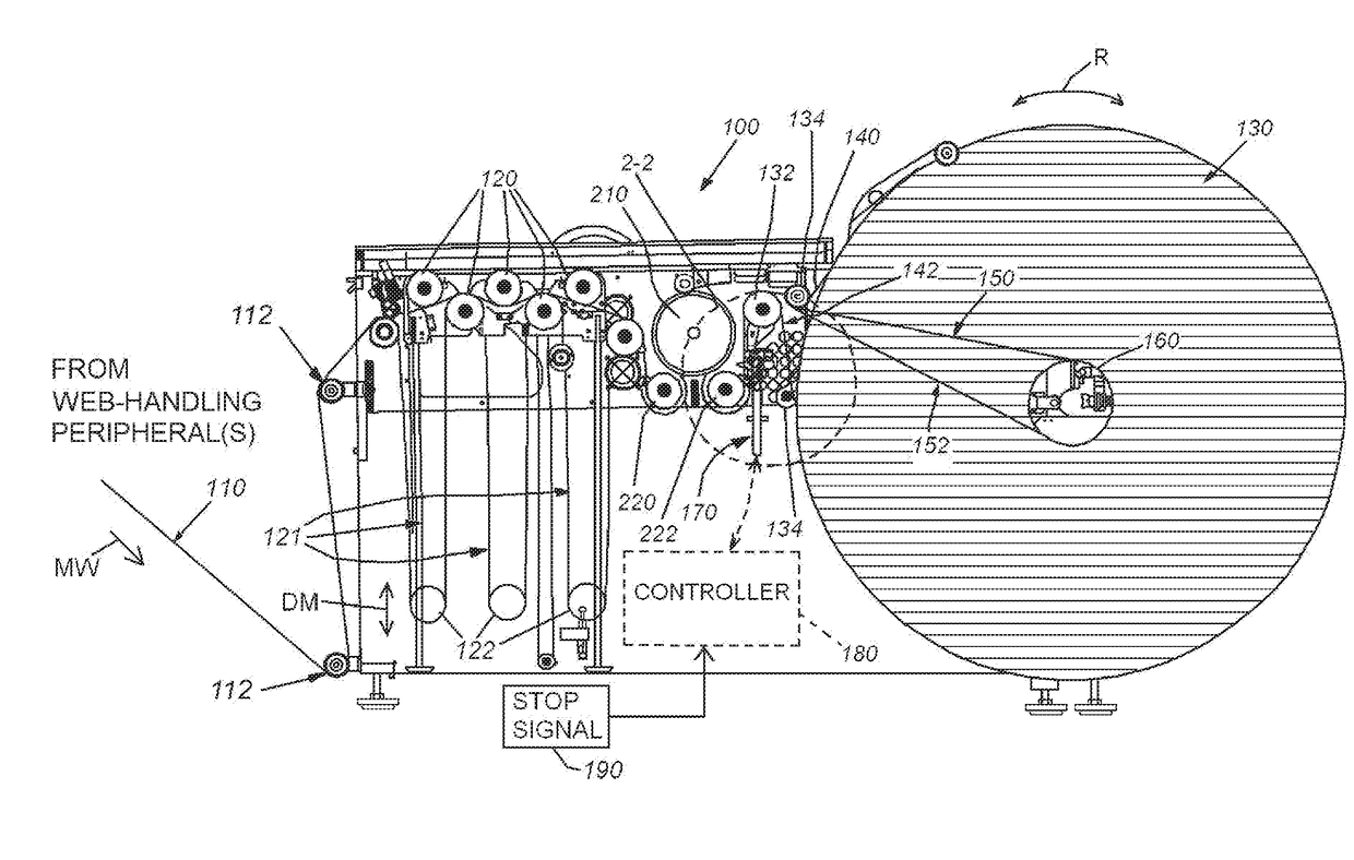 Emergency stop cutting mechanism for a web rewinding device