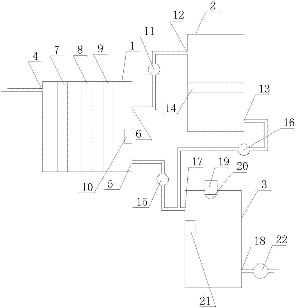 Intelligent sewage treatment system capable of performing automatic control