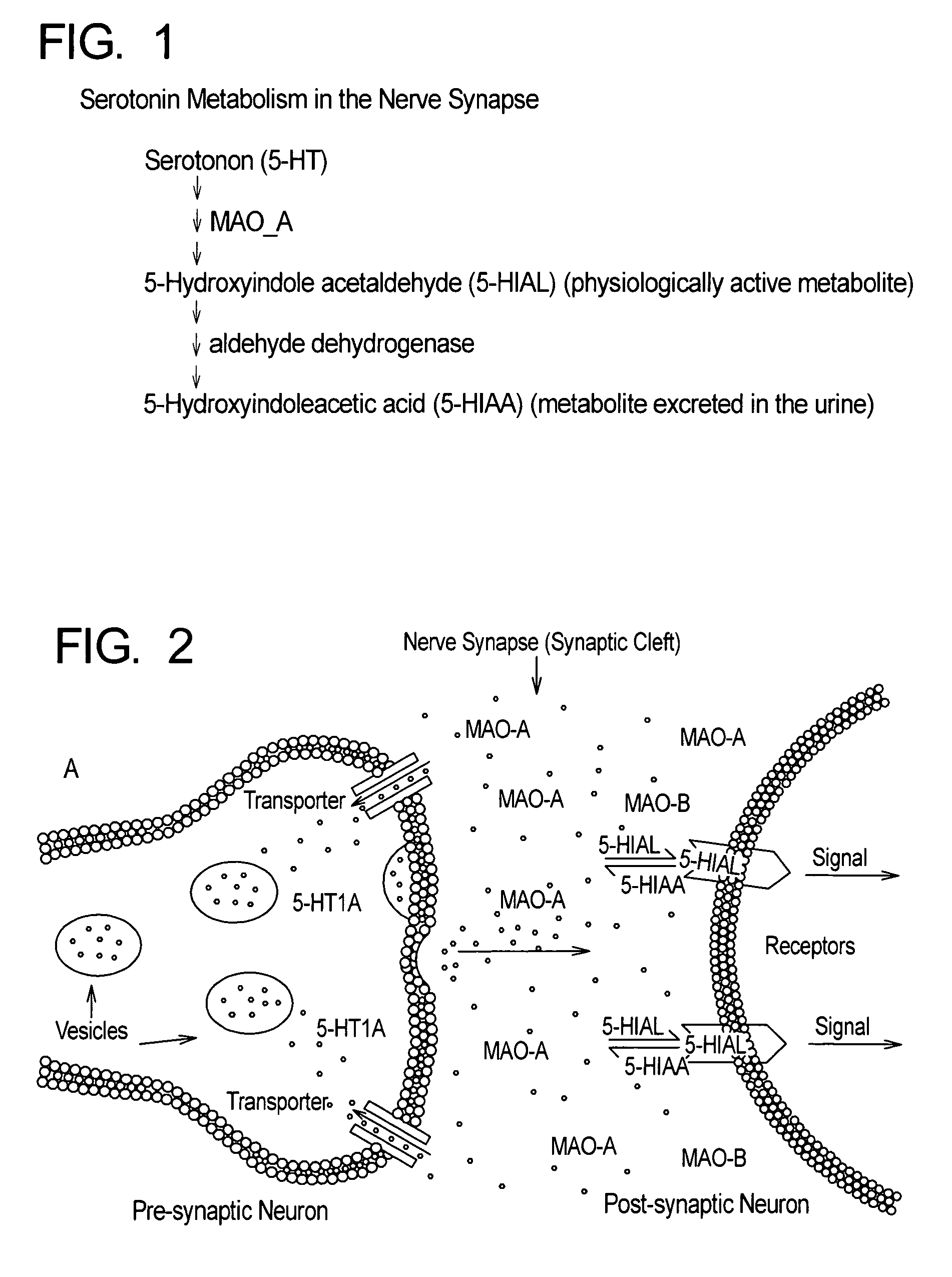 Method for treatment of depression and depressive mood disorders