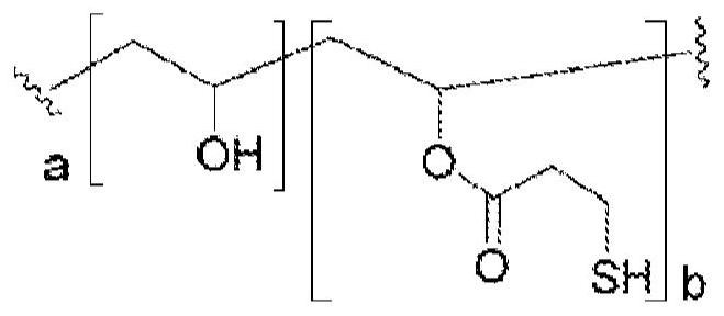 Methods, polymer-containing formulations, and polymer compositions for treating retinal detachment and other ocular disorders