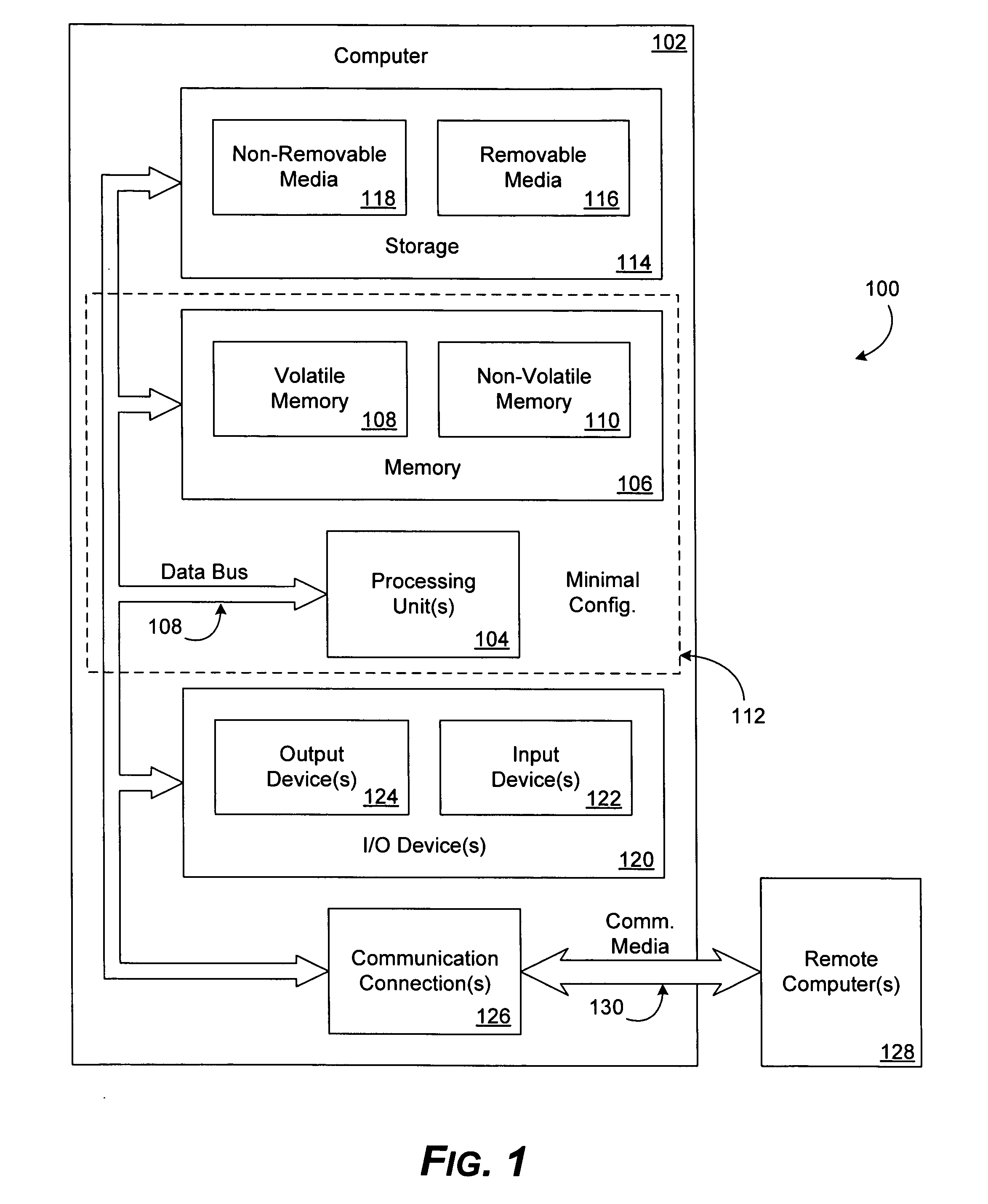 Incremental type inferencing engine