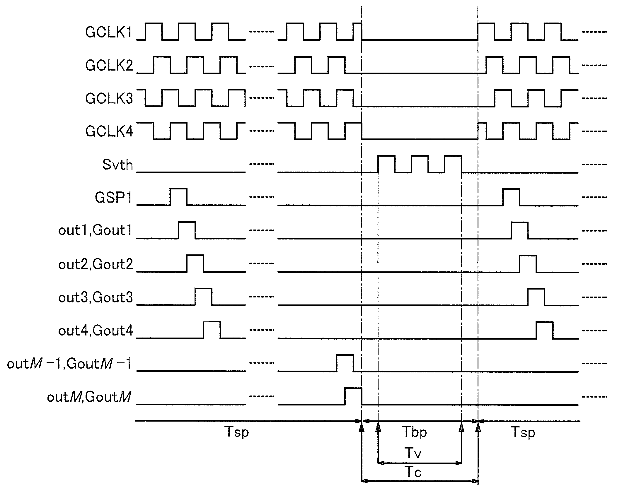 Method for driving liquid crystal display device