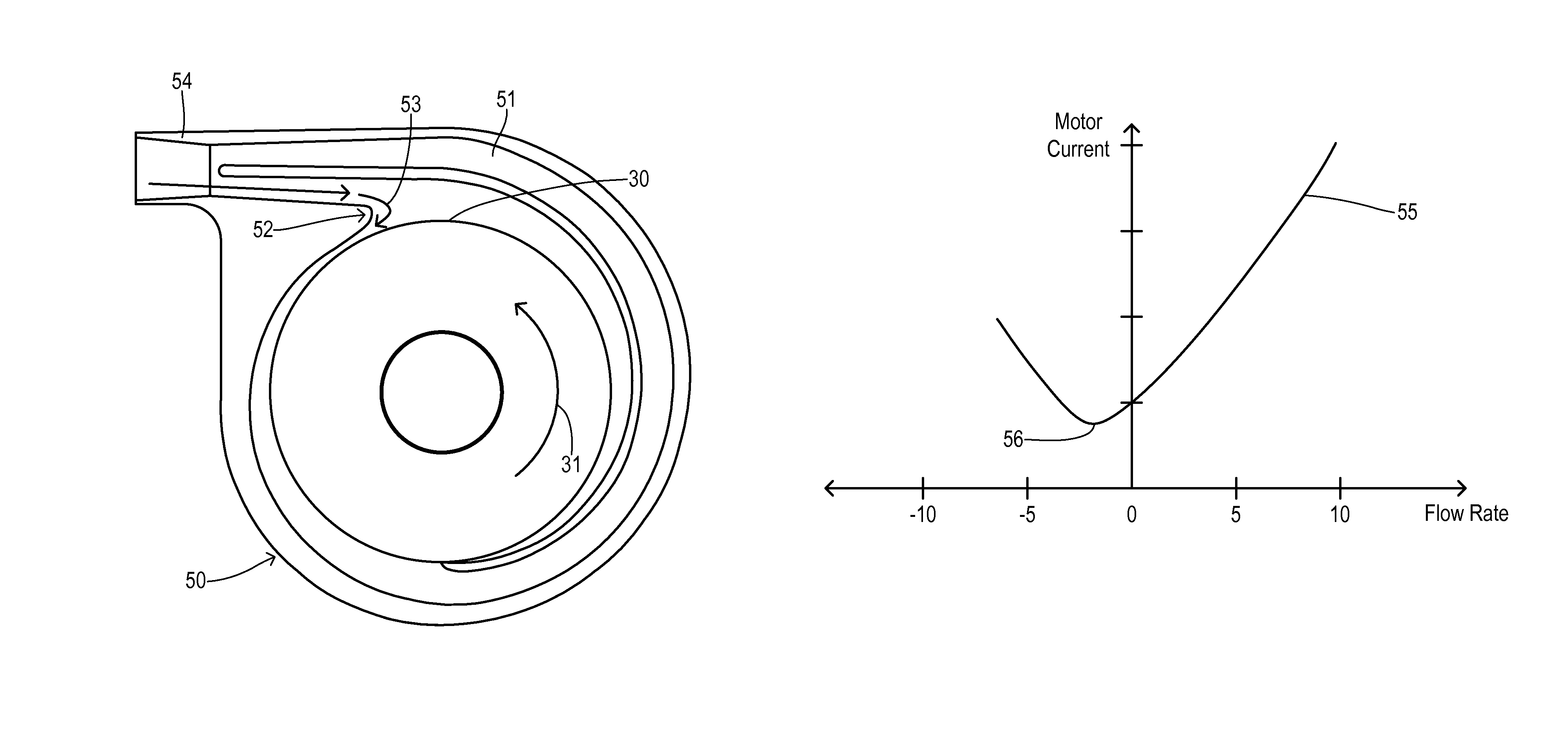 Backflow detection for centrifugal blood pump