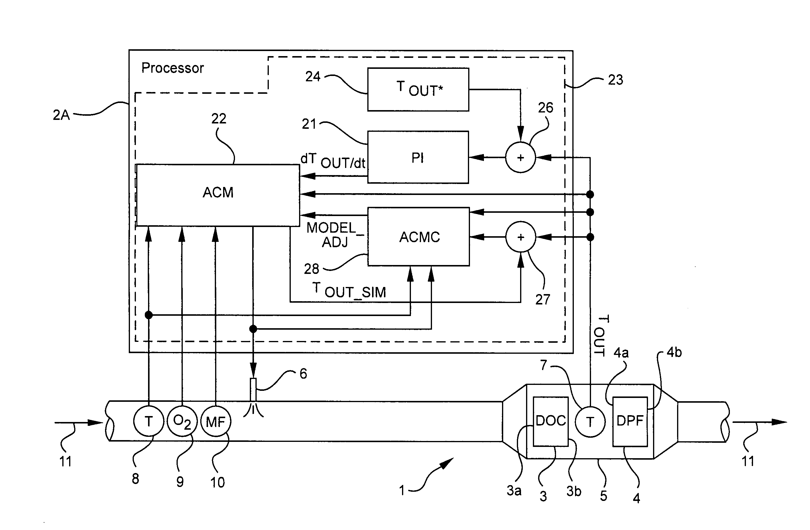 System and method for controlling exhaust stream temperature