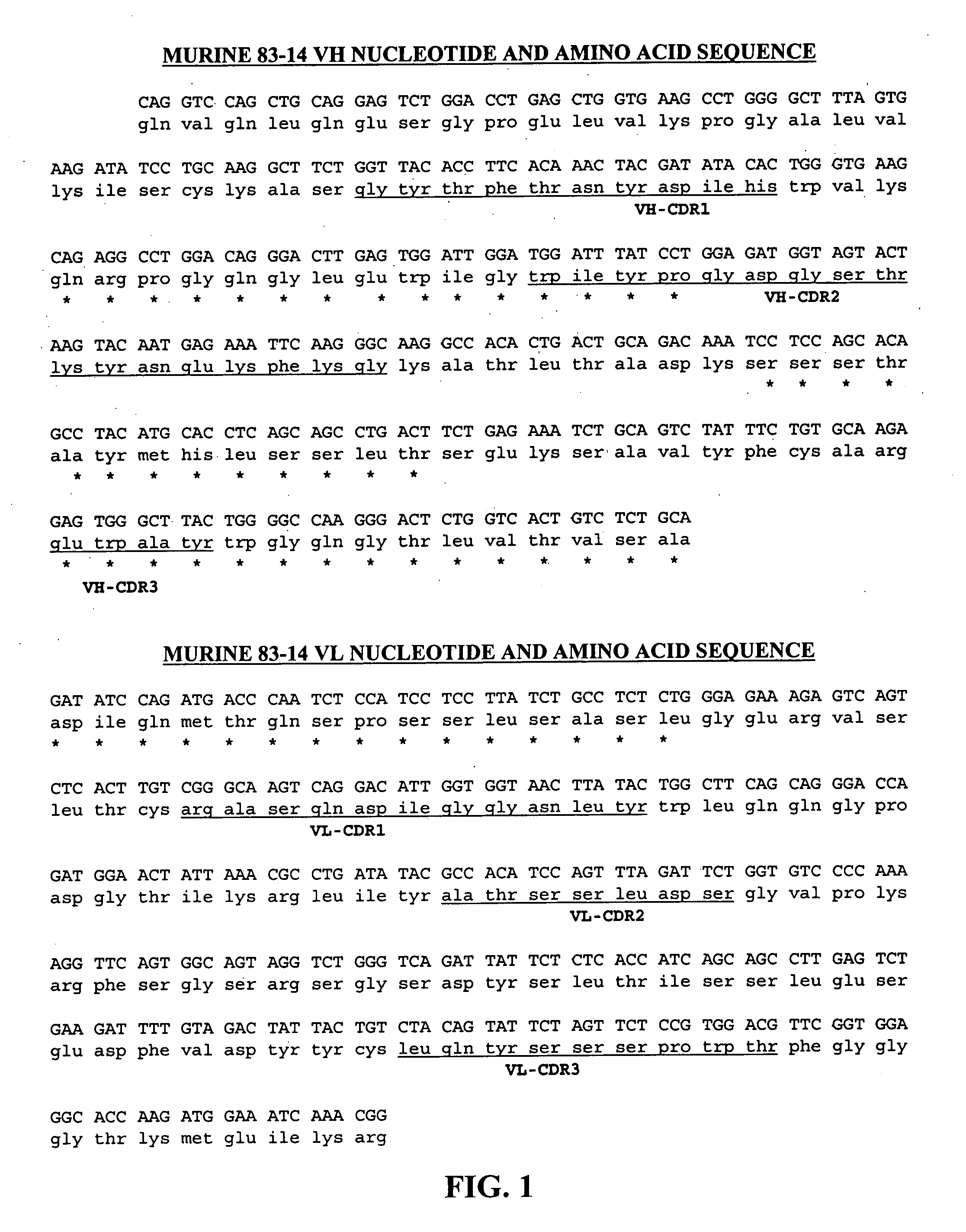 Delivery of pharmaceutical agents via the human insulin receptor