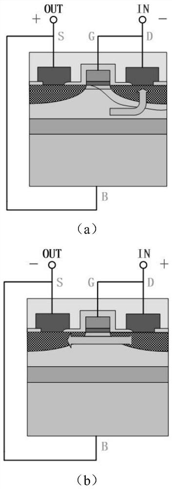 Surface channel MOSFET (Metal-Oxide-Semiconductor Field Effect Transistor) for wireless weak energy collection and preparation method thereof