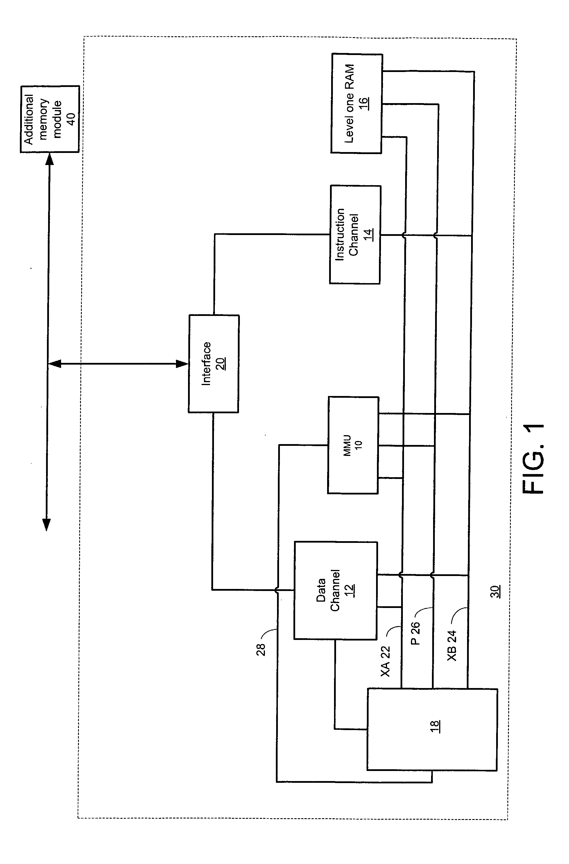 Memory Management Unit and Method for Memory Management