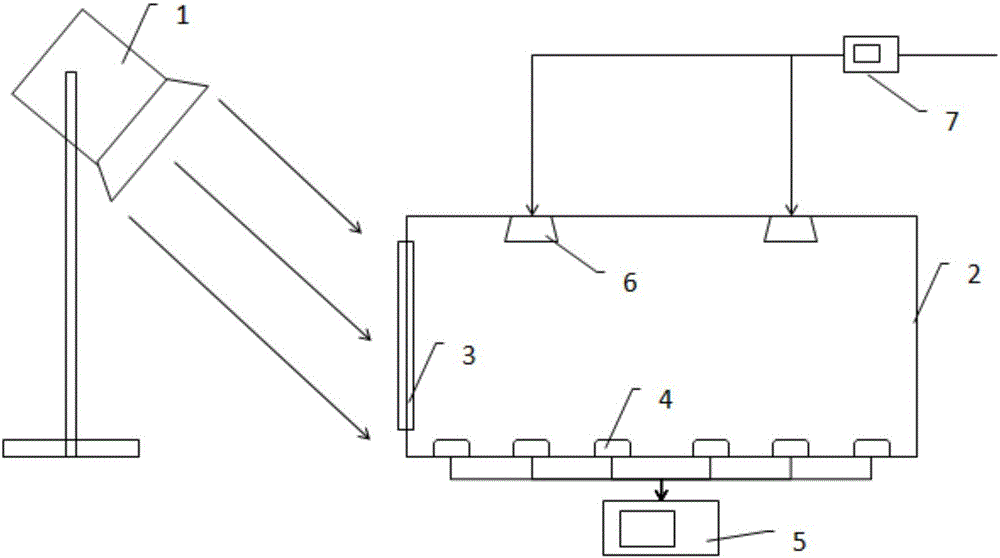 Guide light effect detection device and method for building light guide films and products thereof