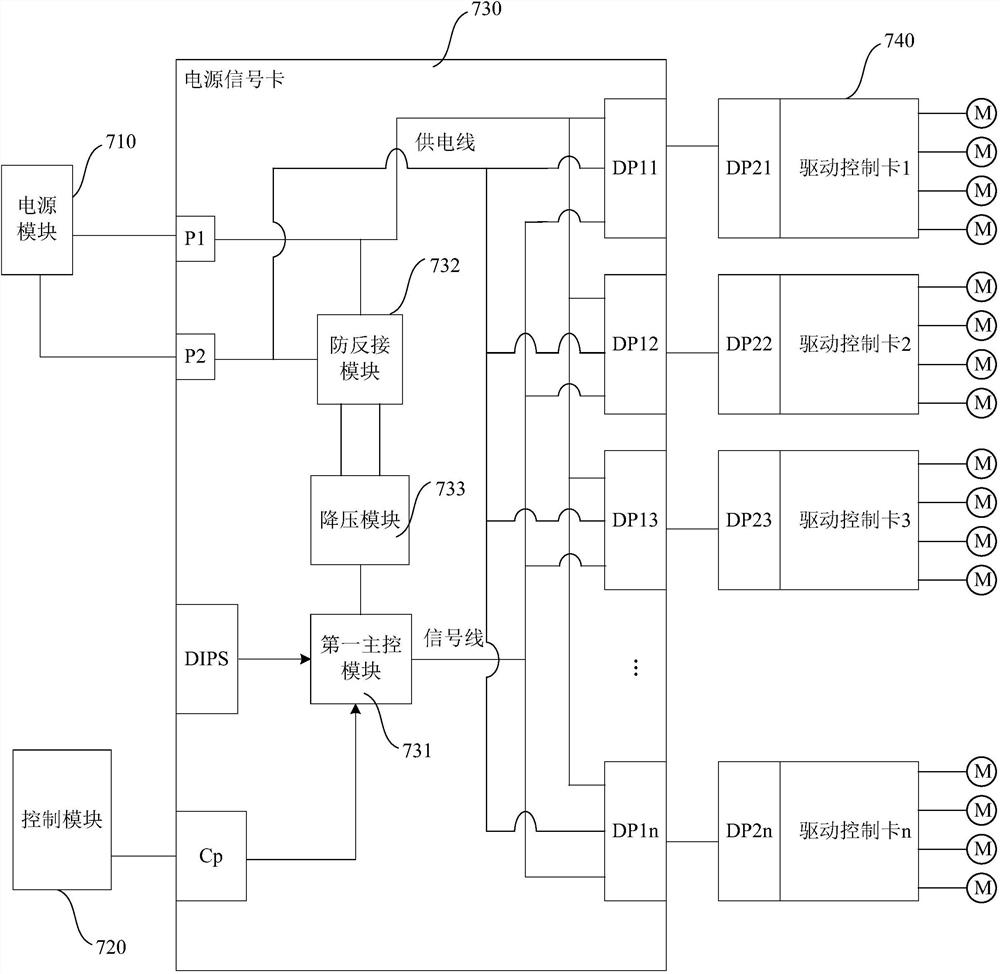 Motor driving device