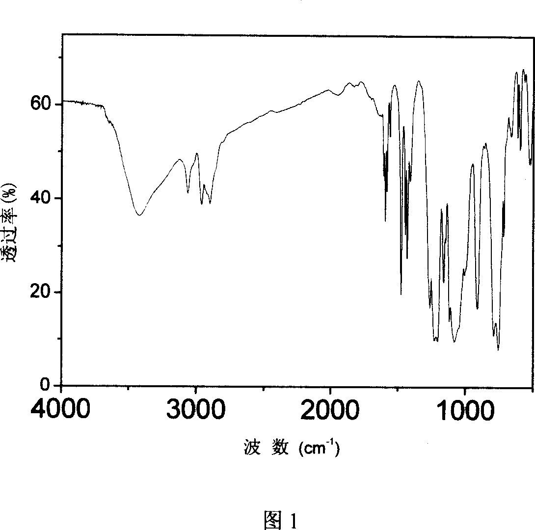 Organic silicon compound containing phosphorus and its preparing method