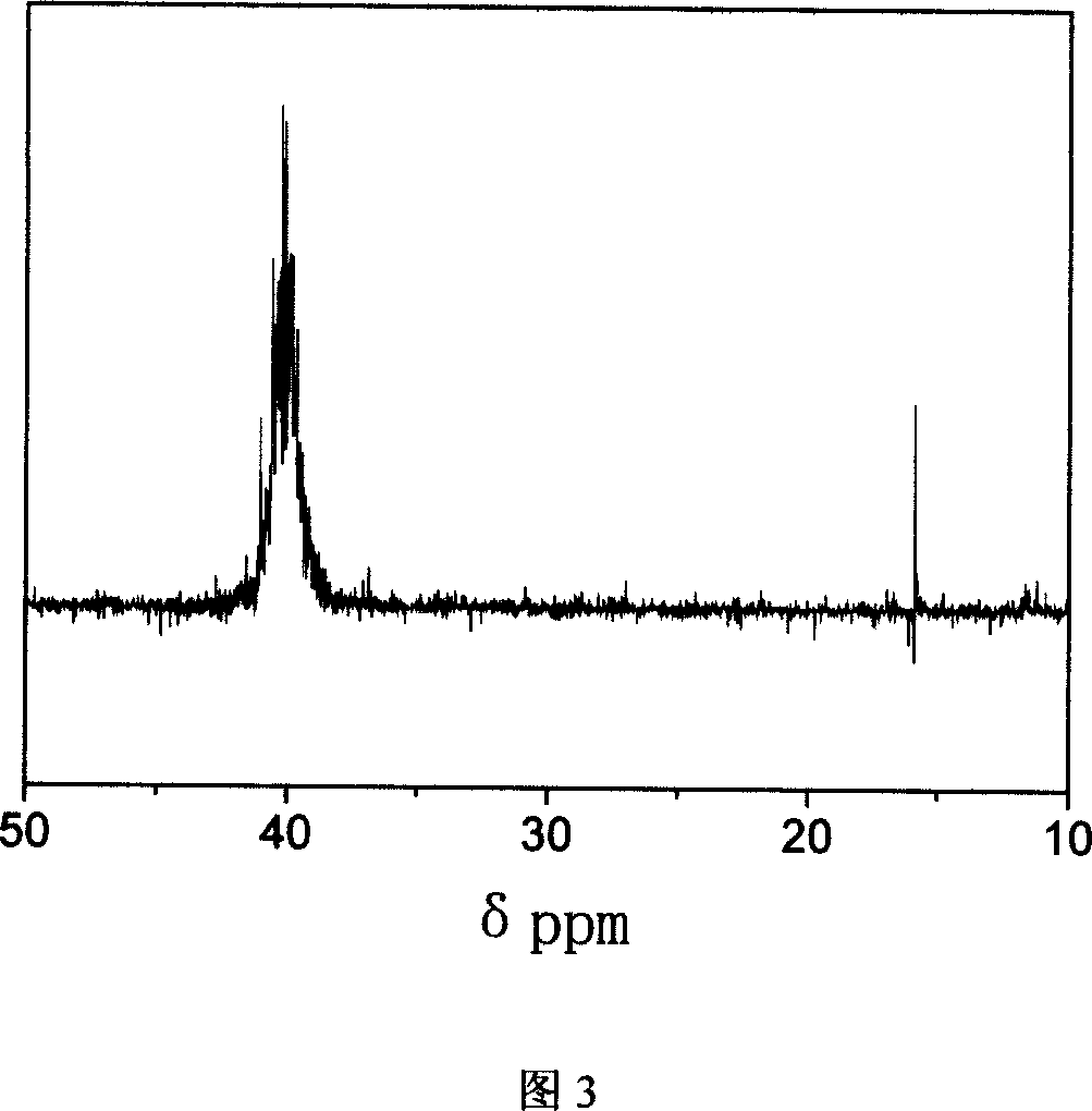 Organic silicon compound containing phosphorus and its preparing method