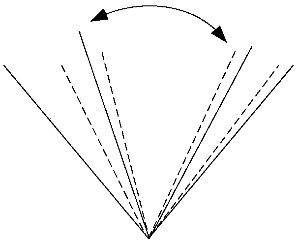 Pickup methods and device