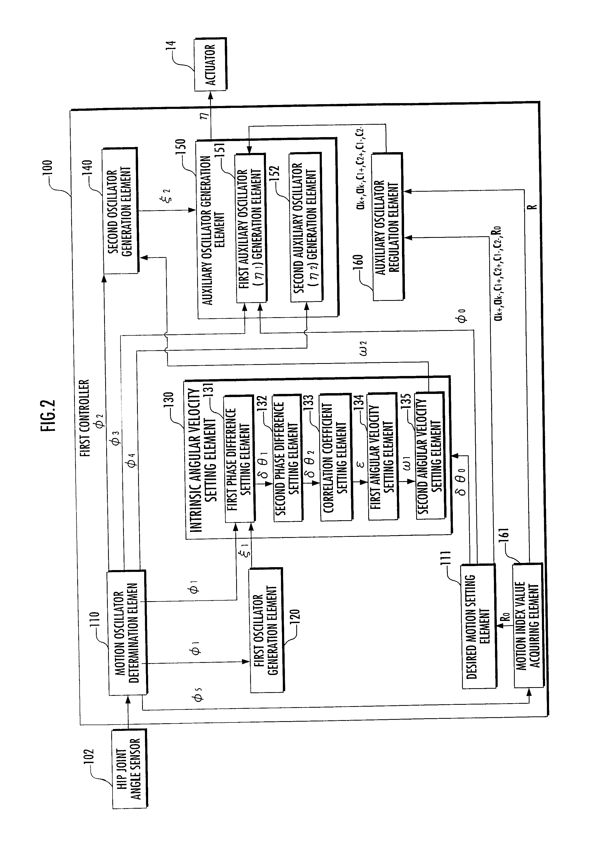 Motion assist device