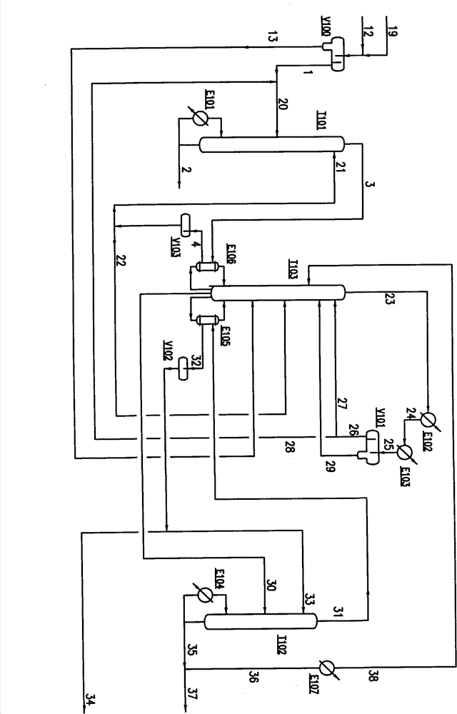 Purification method of ethyl acetate