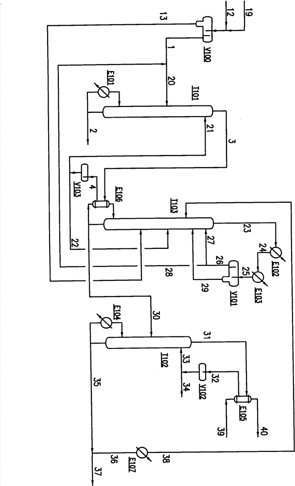 Purification method of ethyl acetate