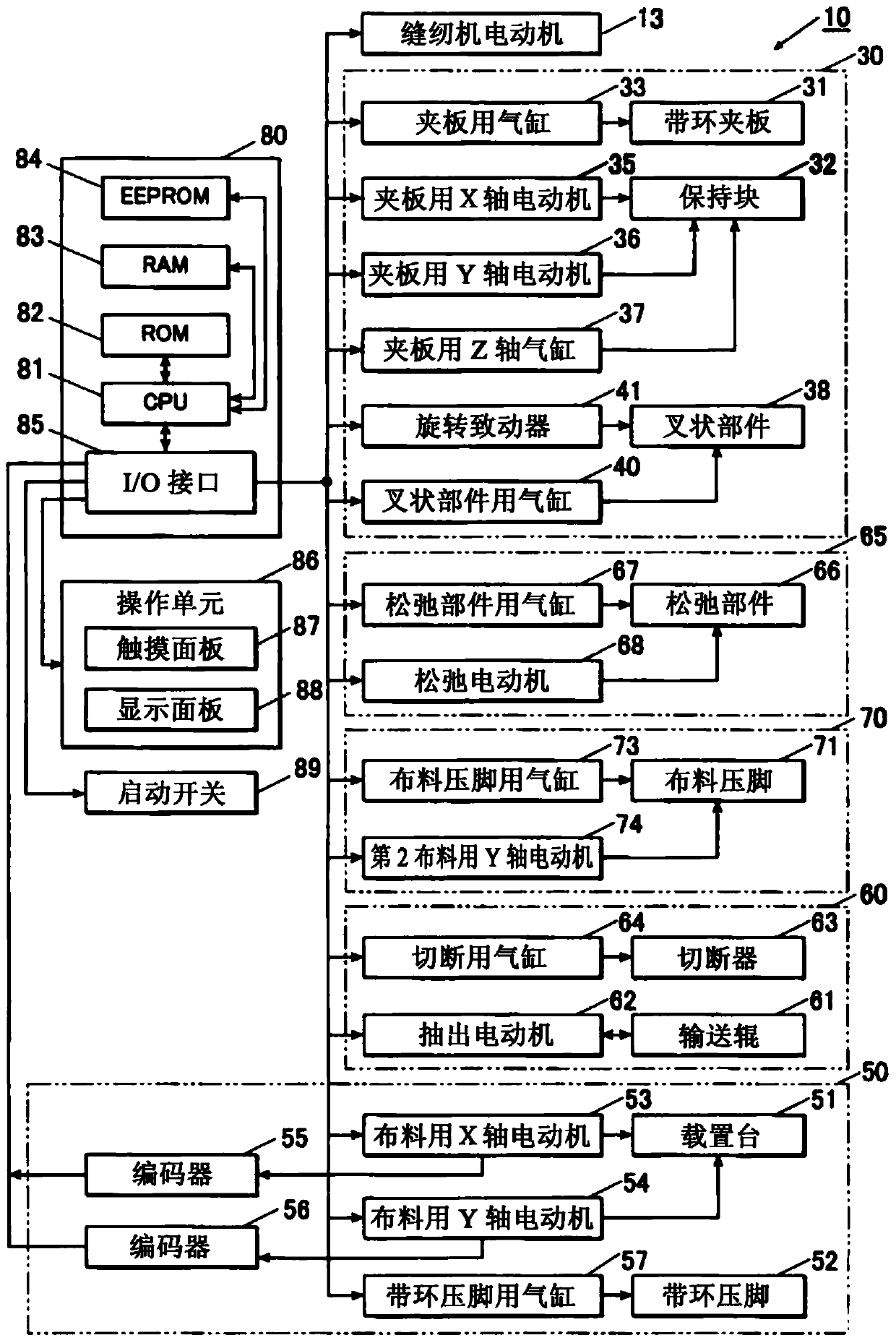 Belt loop sewing method and belt loop sewing sewing machine