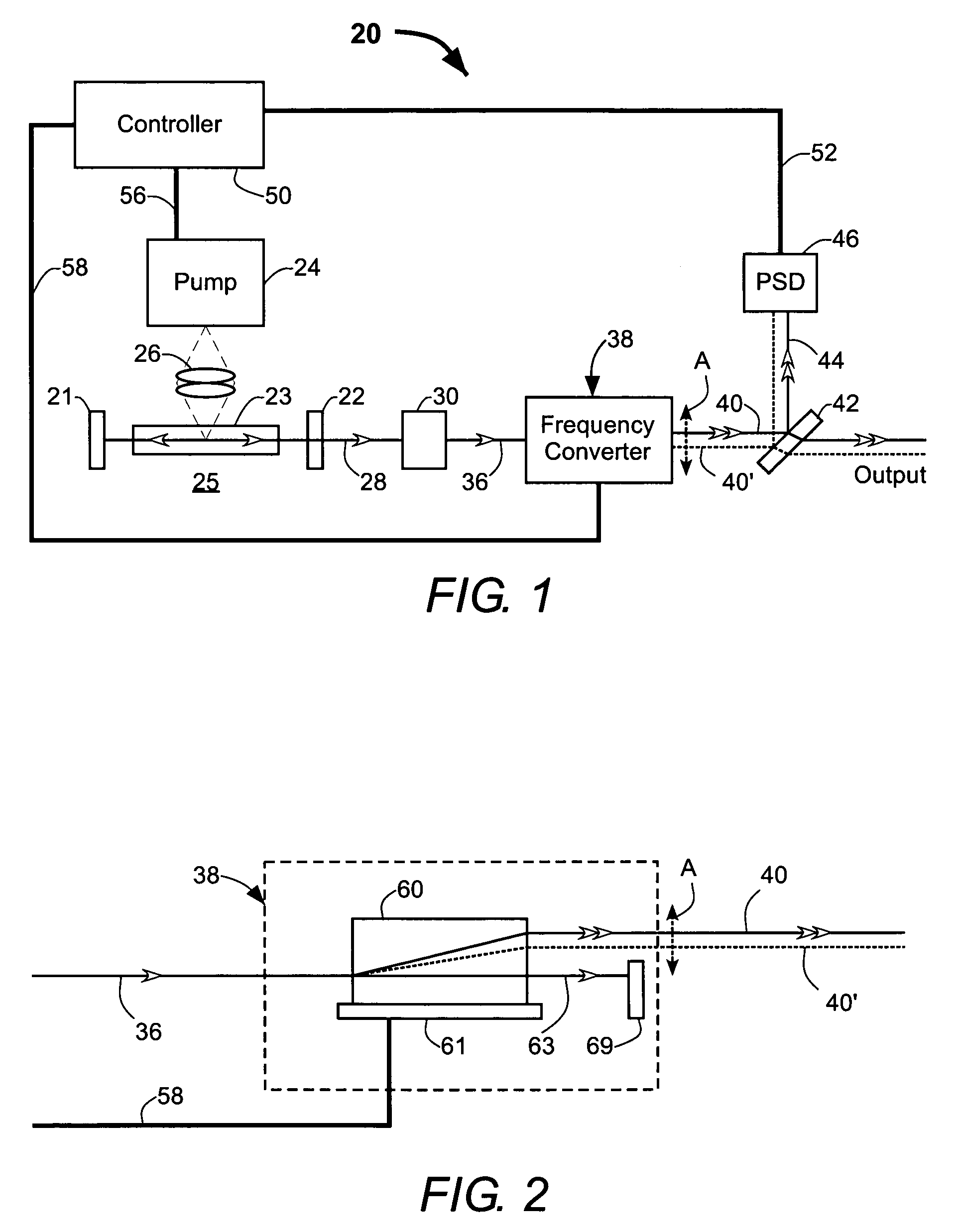 Stabilized frequency-converted laser system