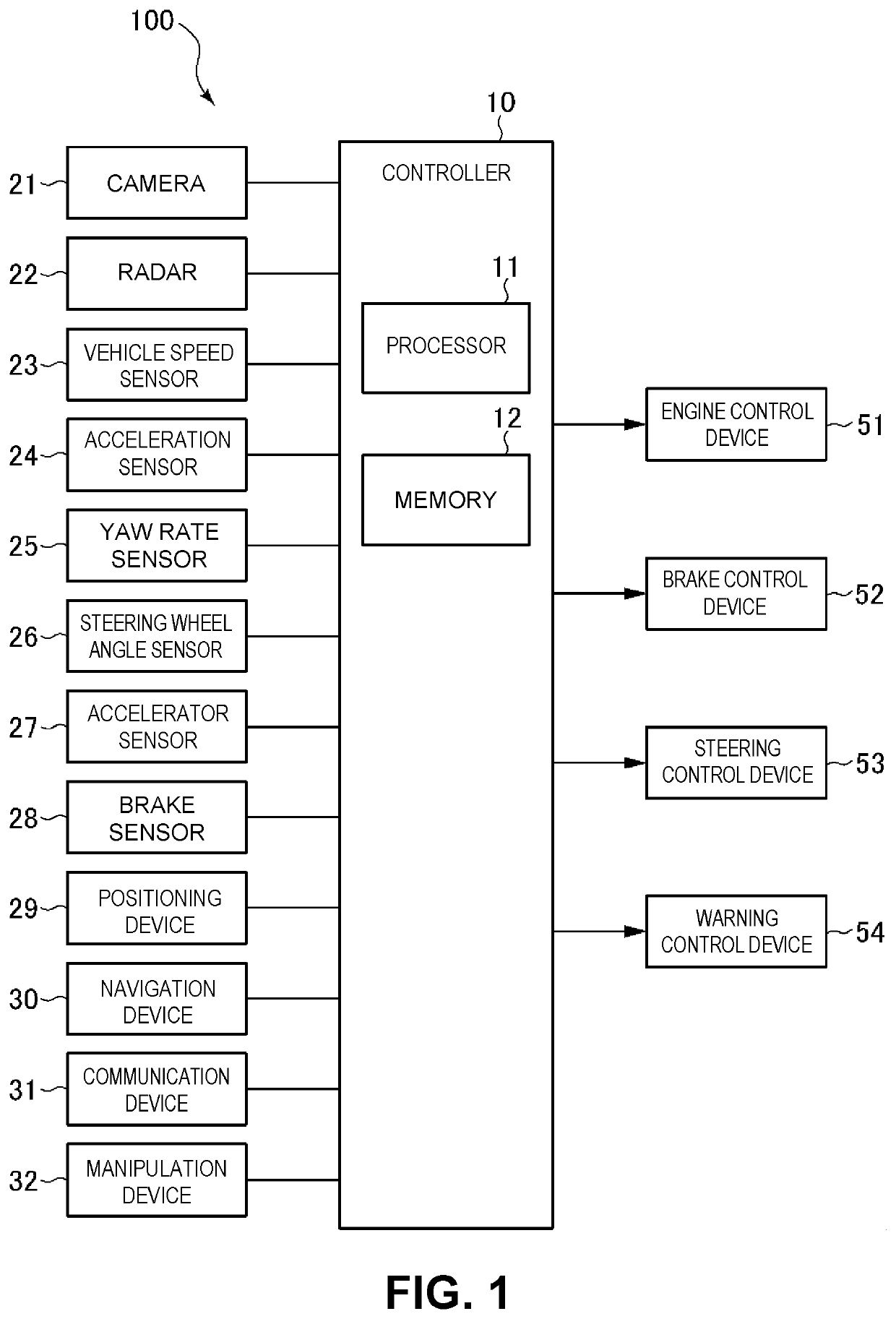 Vehicle control device, method and computer program product