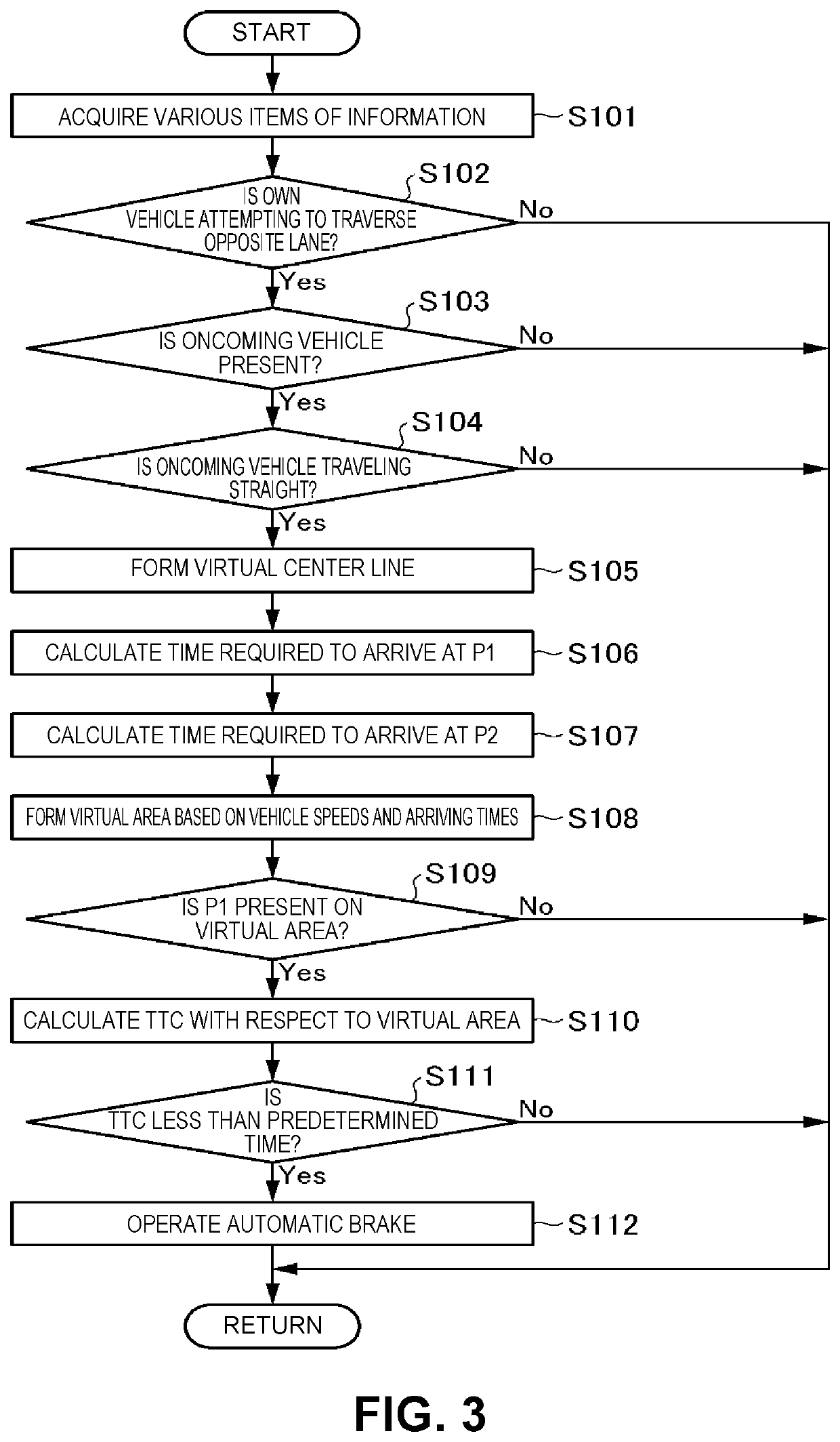 Vehicle control device, method and computer program product