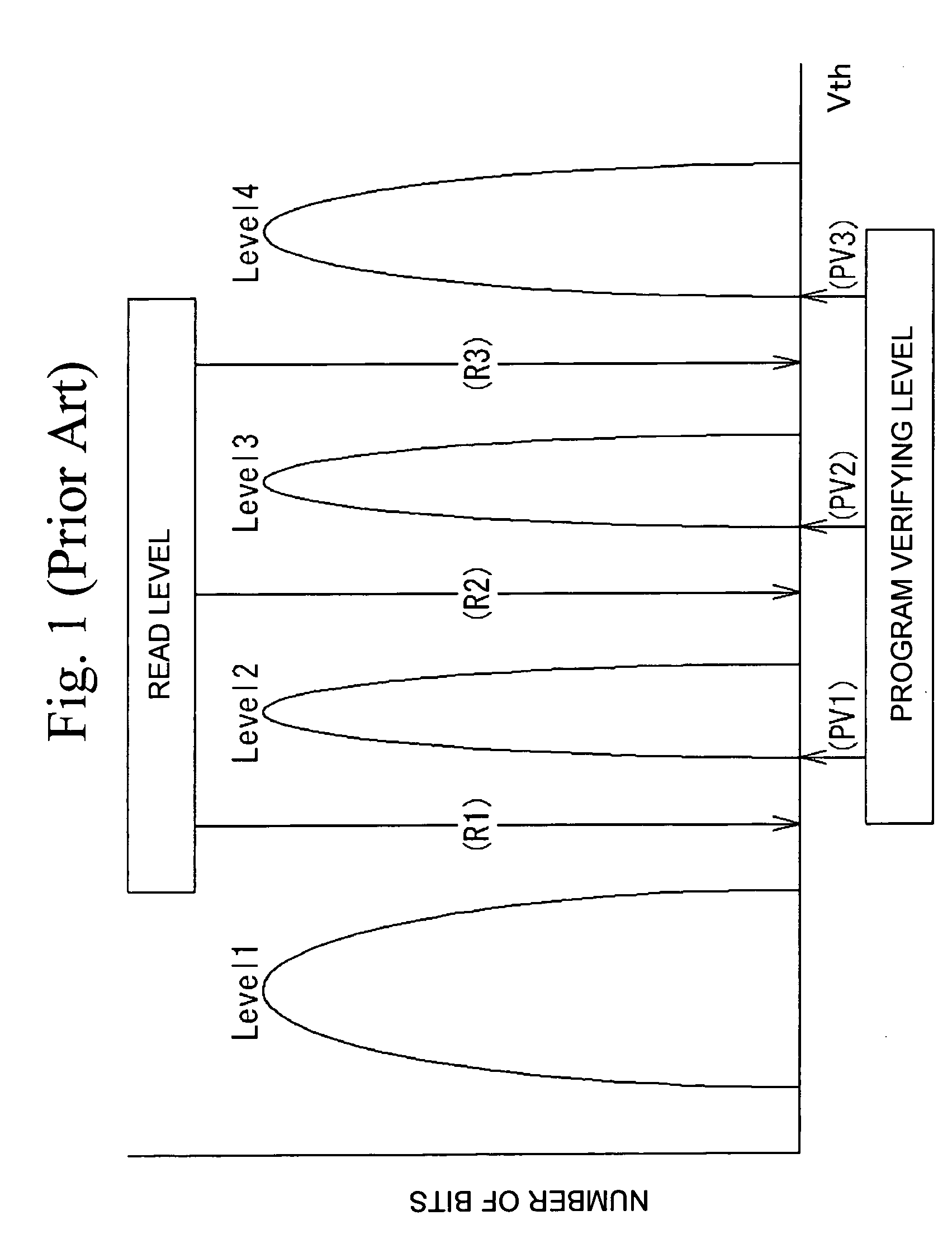 Semiconductor device, semiconductor device testing method, and programming method