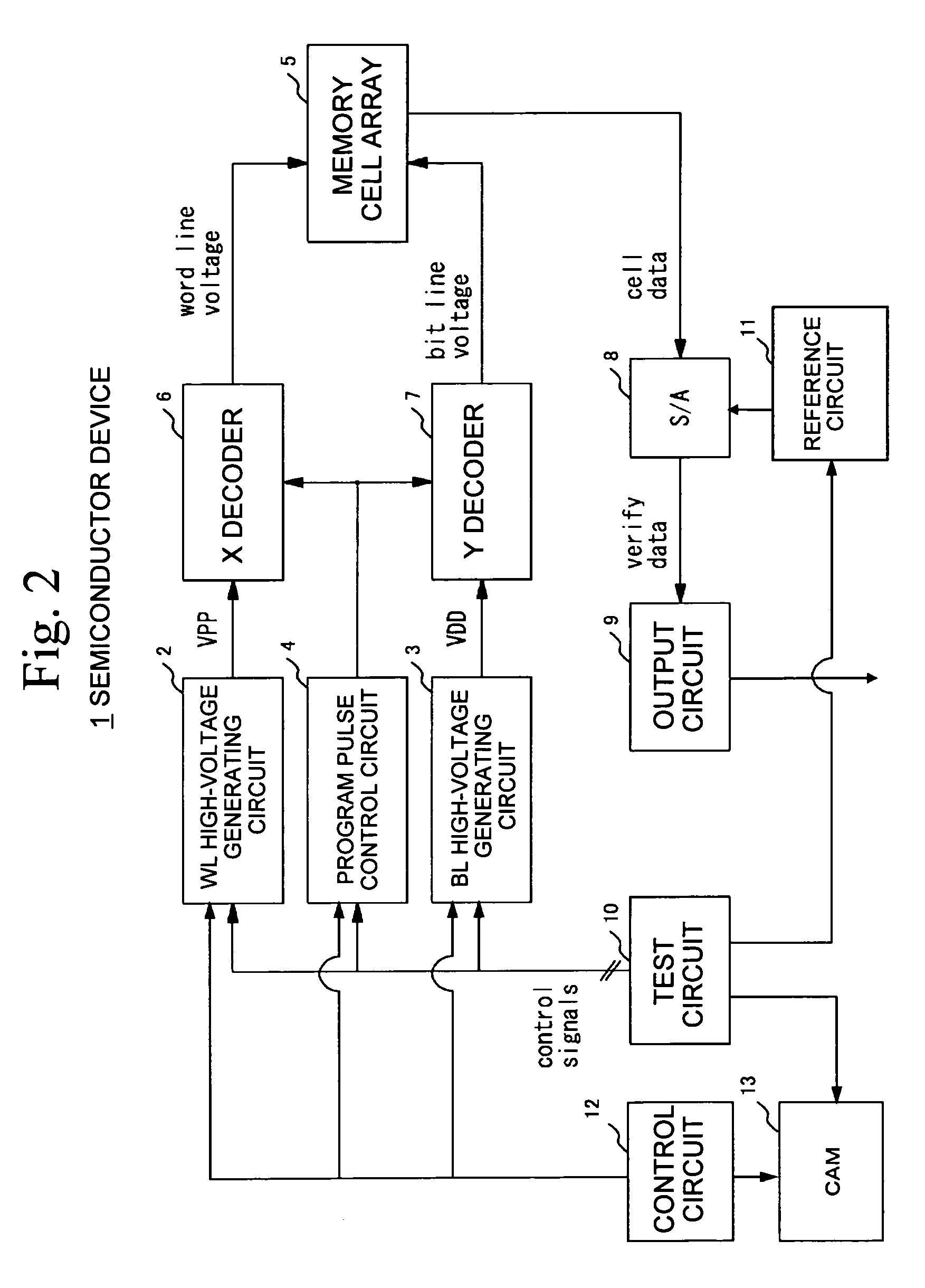 Semiconductor device, semiconductor device testing method, and programming method