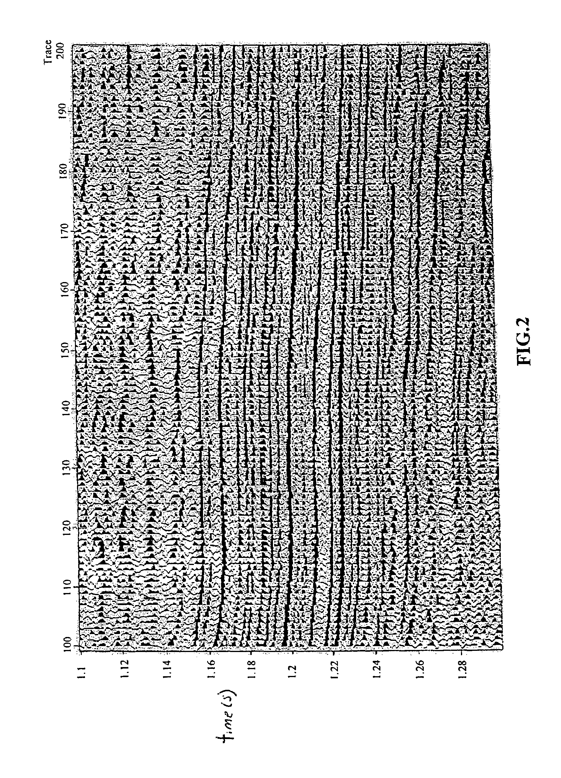 Method for improving the seismic resolution