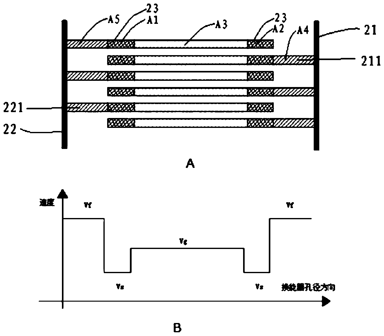 Temperature compensation surface acoustic wave filter, preparation method thereof and application thereof