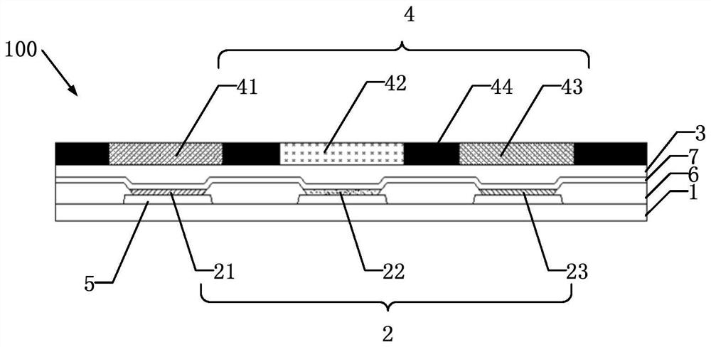 Display panel and display device