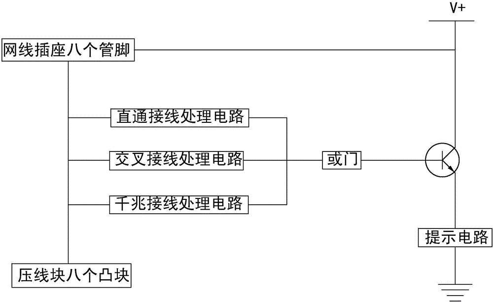 Network cable pliers with testing function