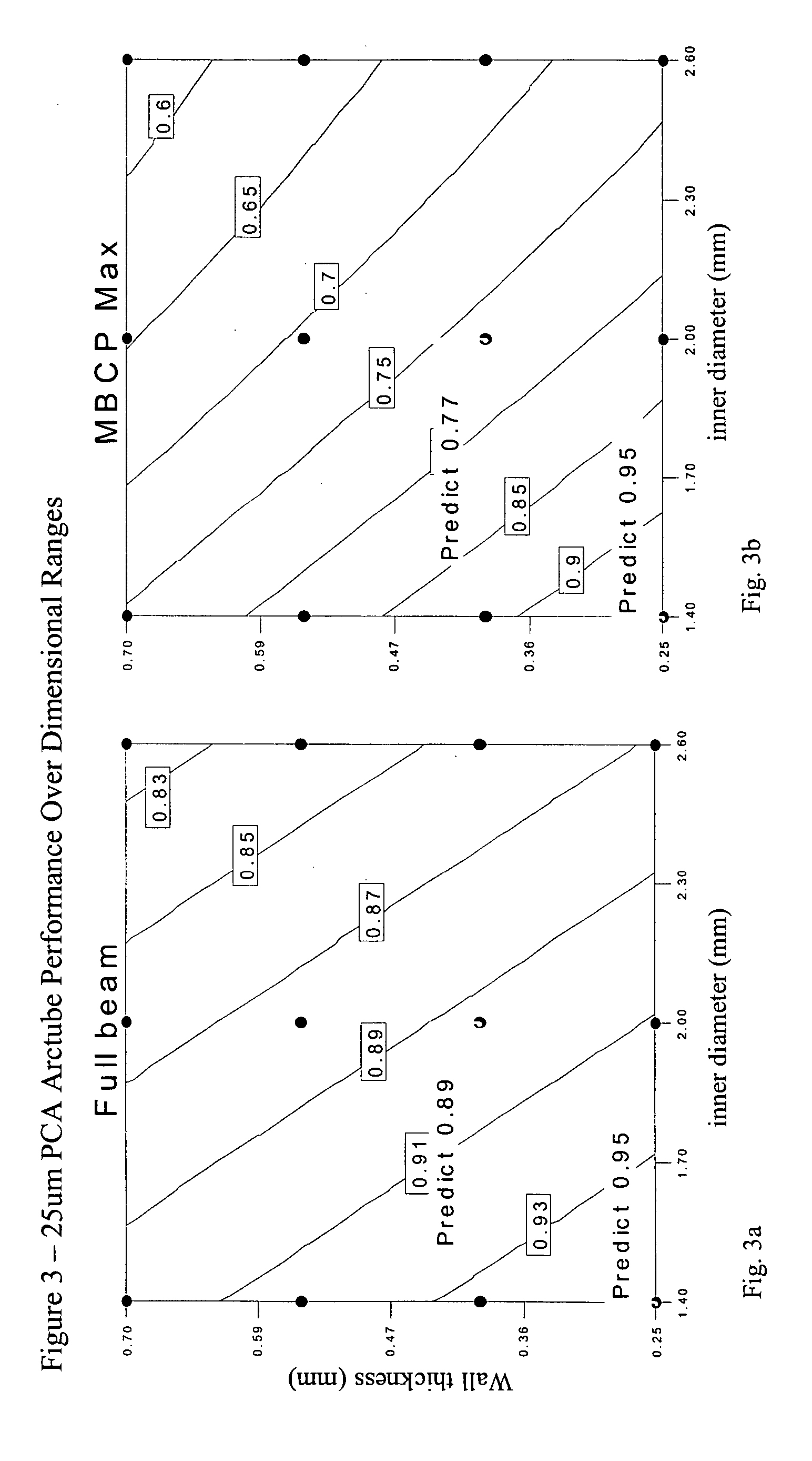 Ceramic arctubes for discharge lamps