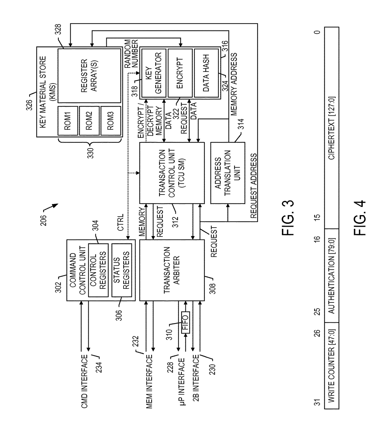 Double-mix Feistel network for key generation or encryption