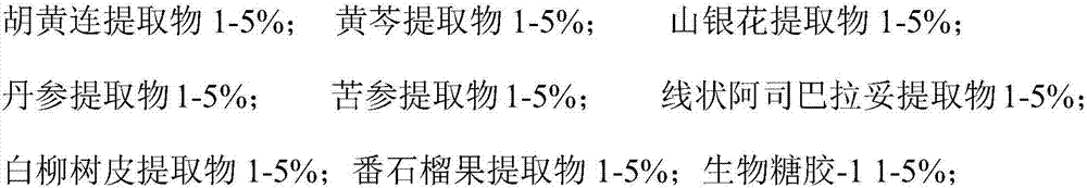 Acne removal and repair composition and preparation method and application thereof