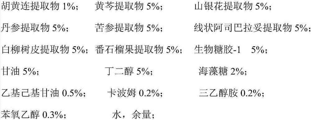 Acne removal and repair composition and preparation method and application thereof