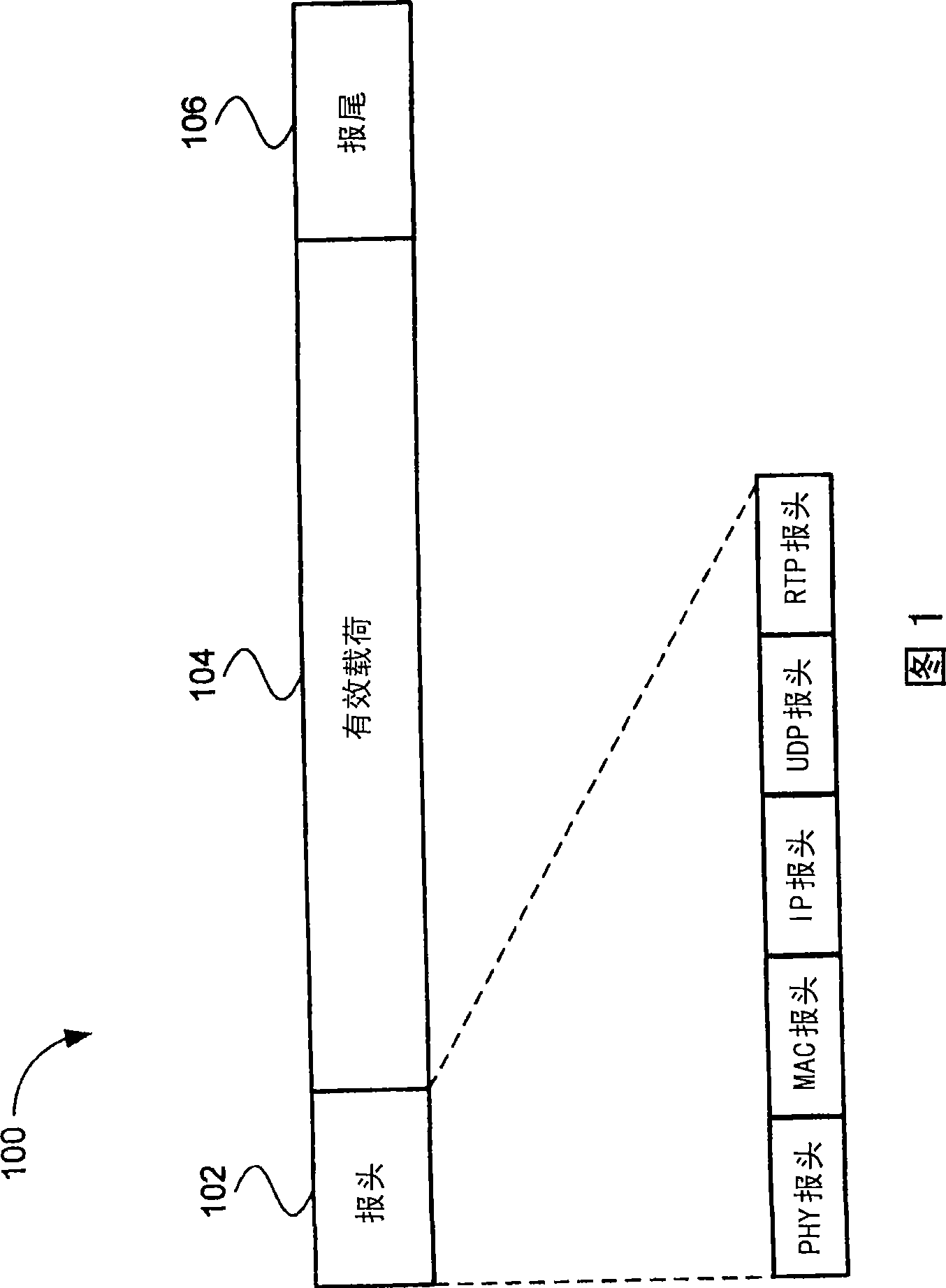 Adaptive voice packetization