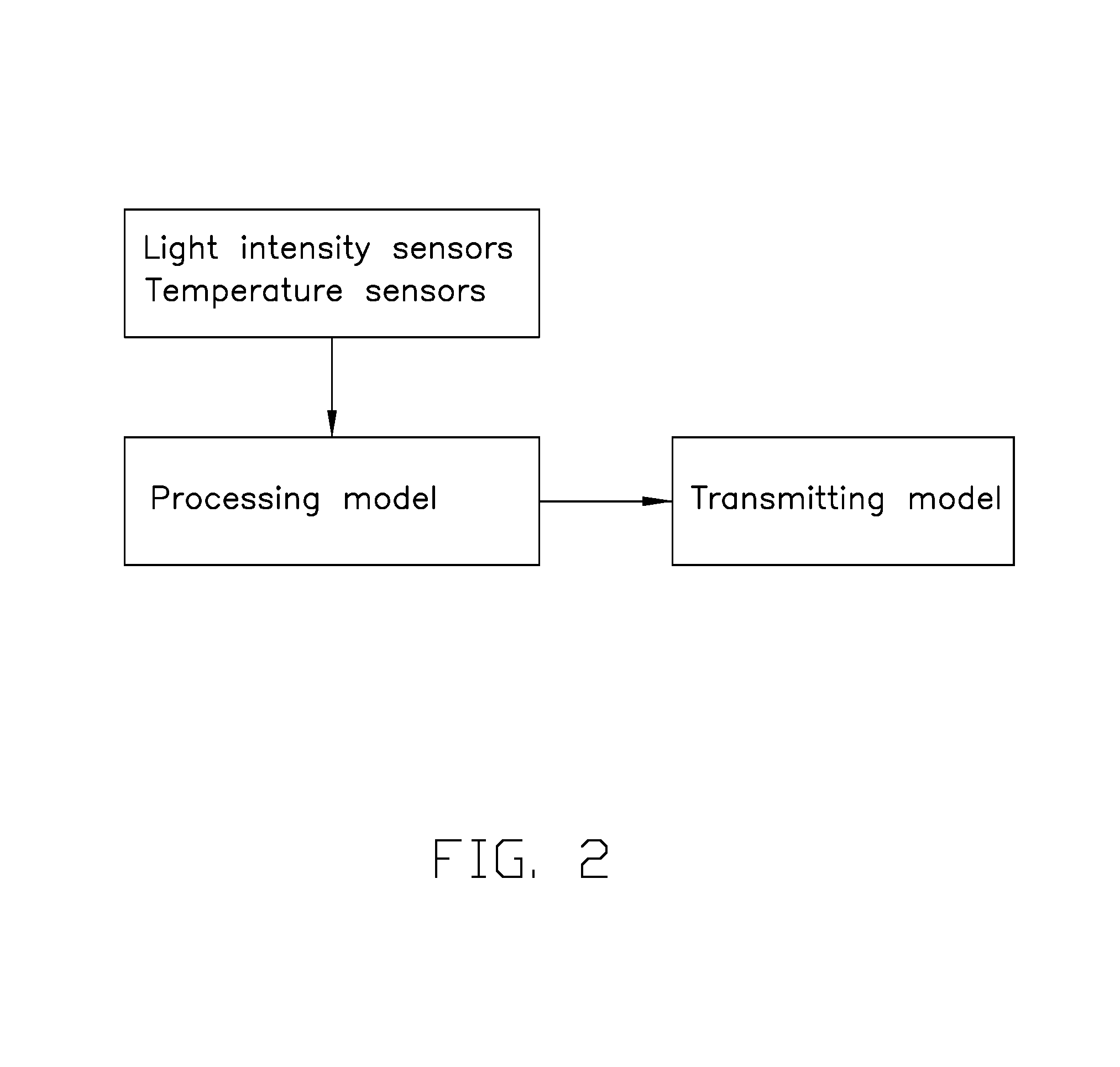 Method of calculating voltage and power of large-scaled photovoltaic power plant