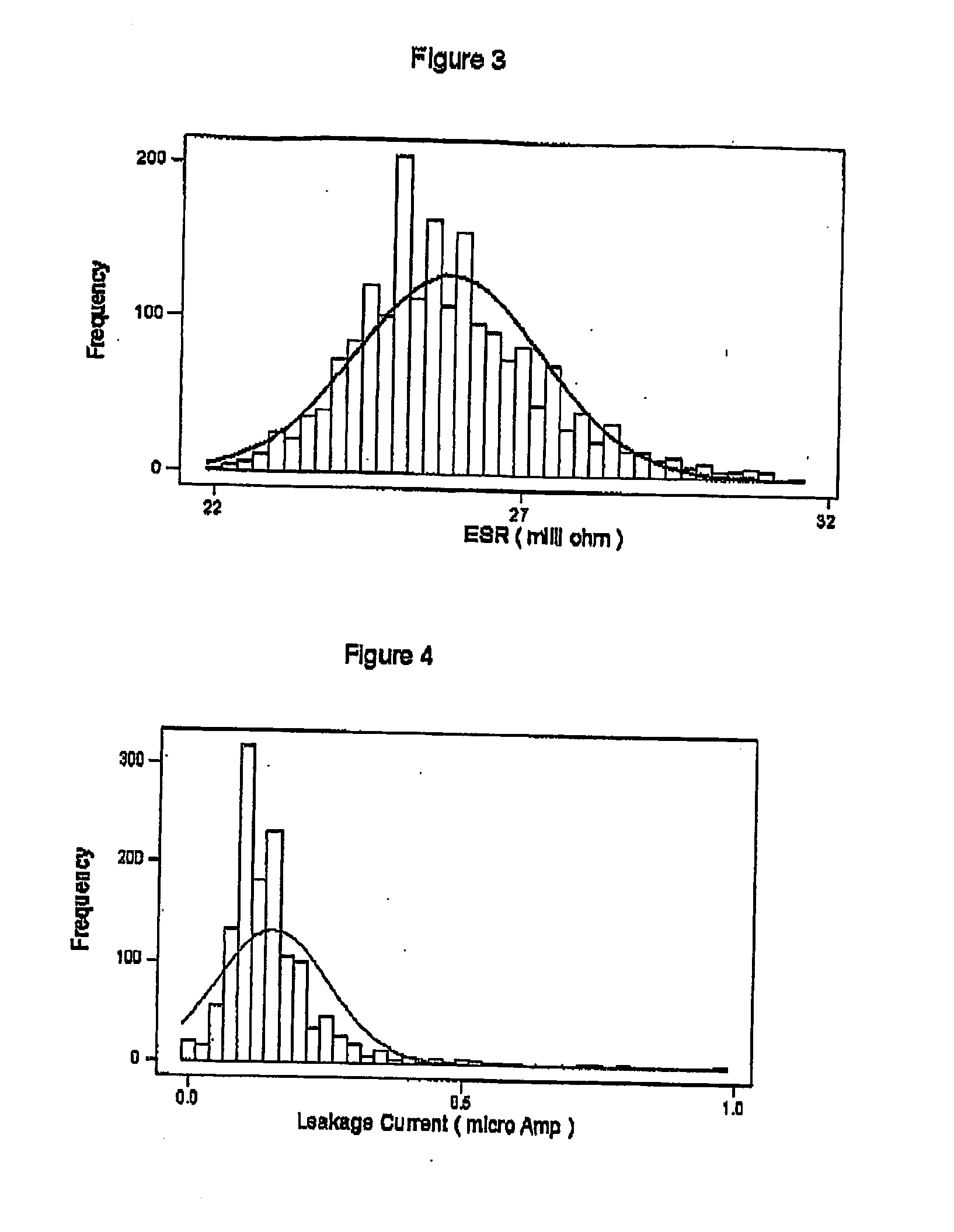 Resistive balance for an energy storage device