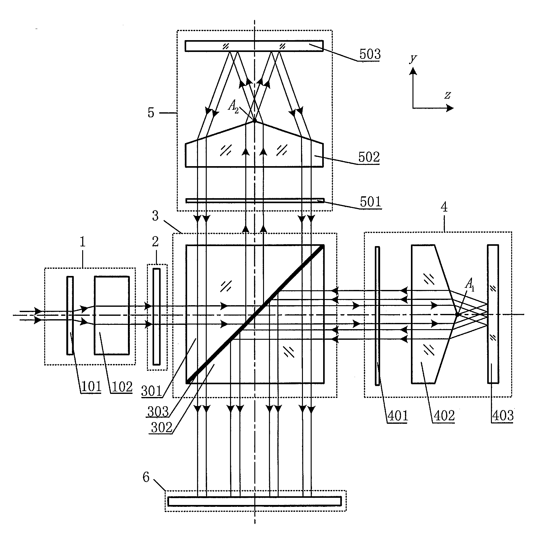 Pupil shaping optical system for lithography machine and method for generating off-axis illumination modes