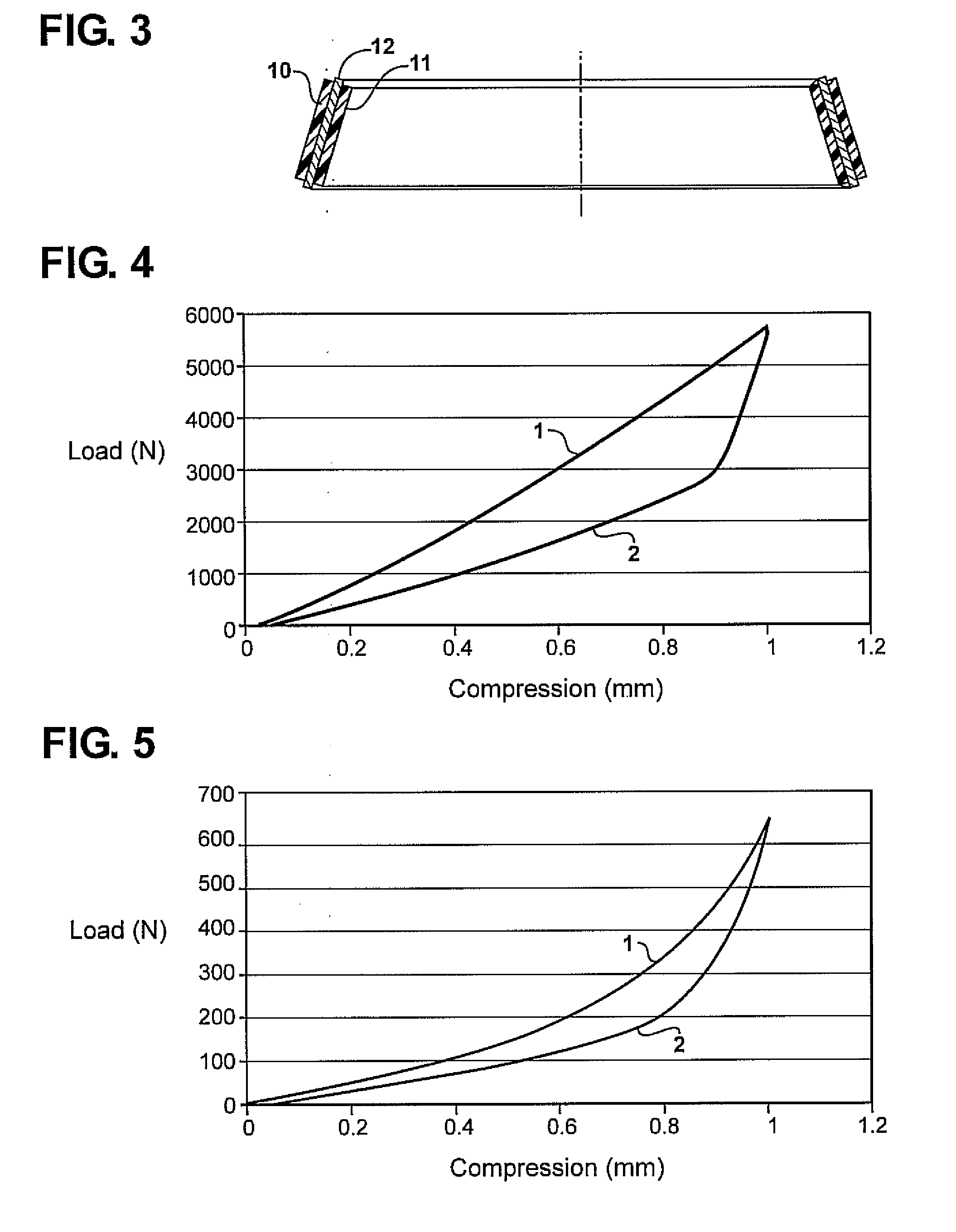 Tension-compression spring