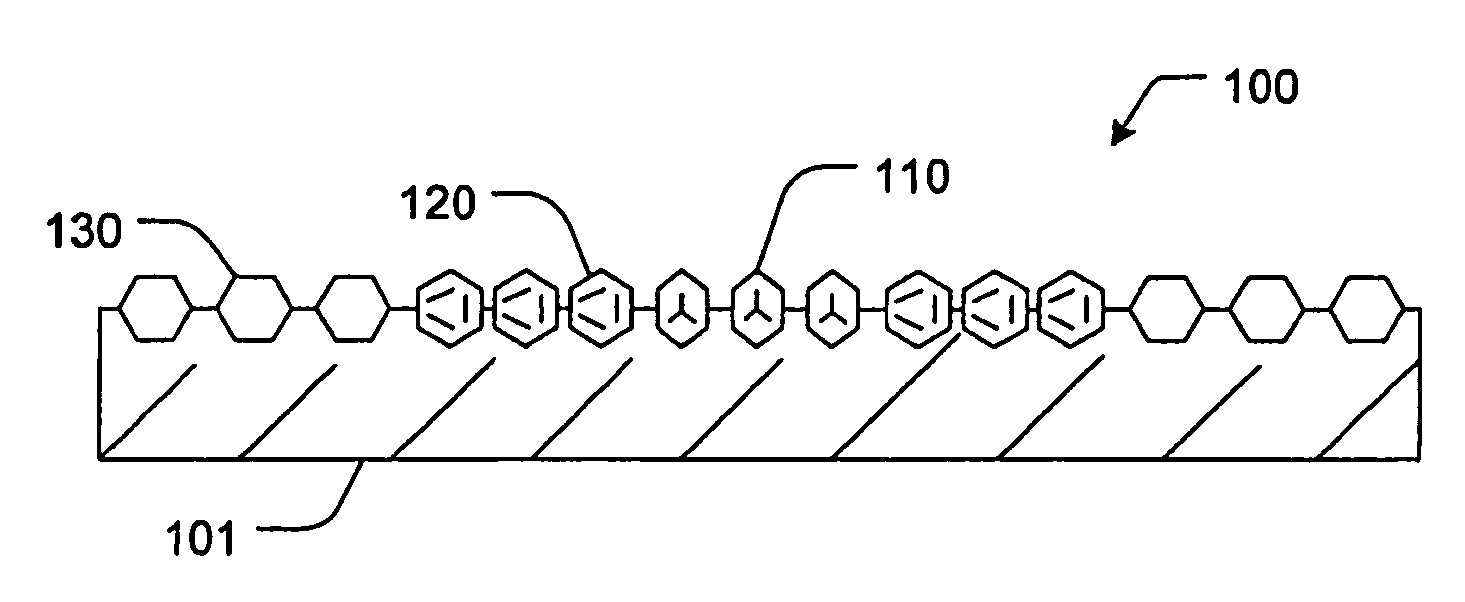 CMP pad dresser with oriented particles and associated methods