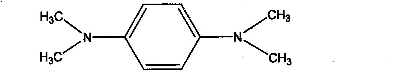 Anti-oxidation additive of organic amine carbon dioxide absorbent and use method thereof