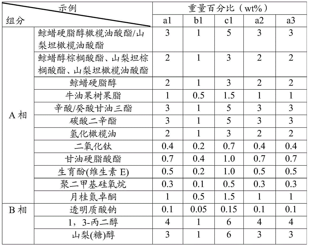 Vegetable protein peptide stock solution and its preparation method and application