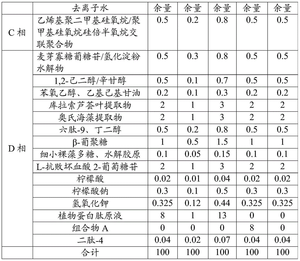 Vegetable protein peptide stock solution and its preparation method and application