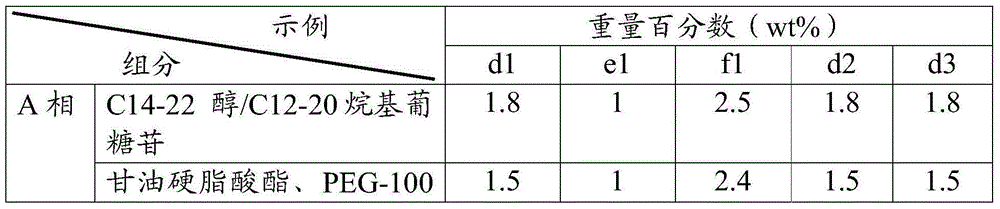 Vegetable protein peptide stock solution and its preparation method and application