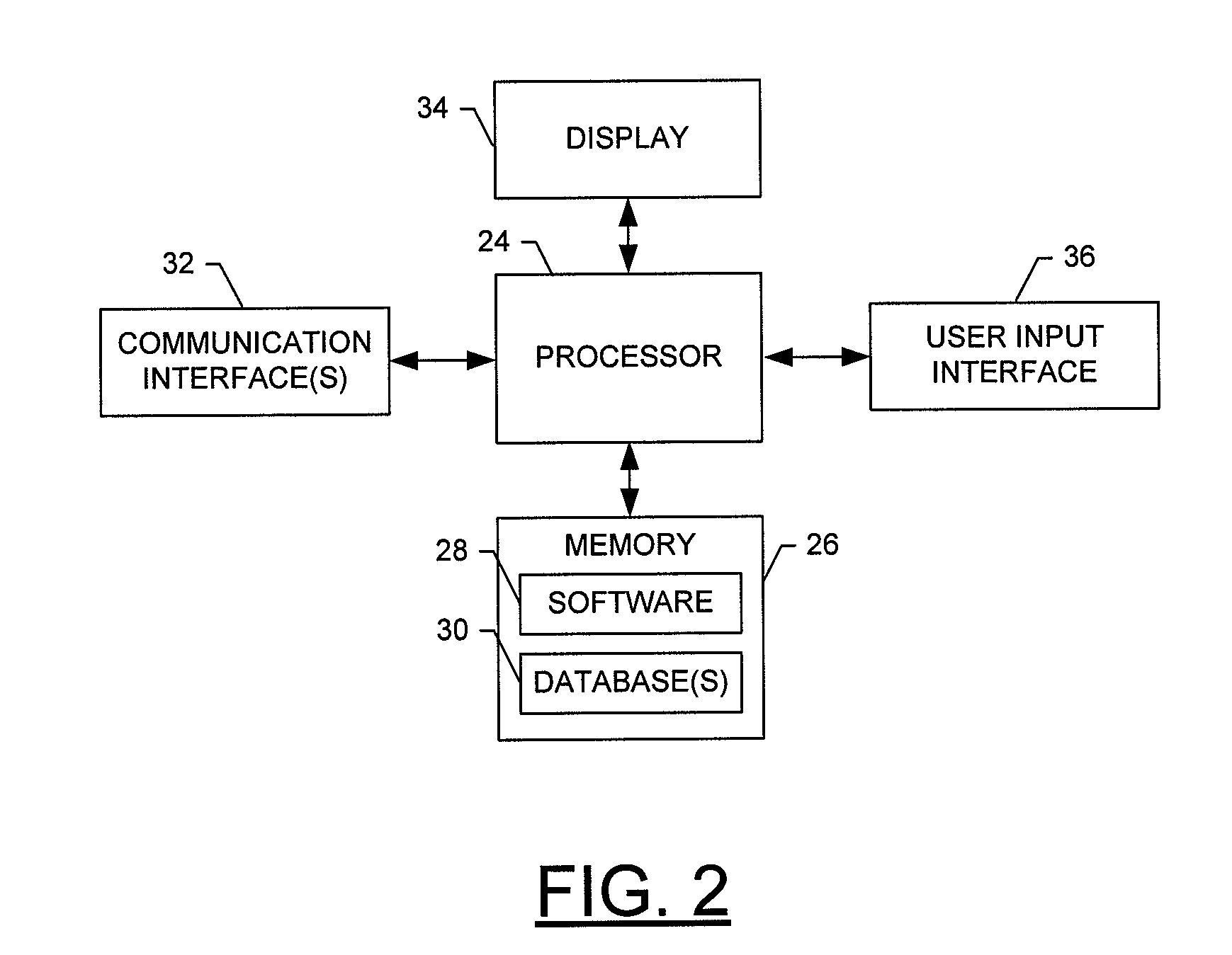 Diagnostics benefits management and decision support system, and associated method and computer-readable storage medium