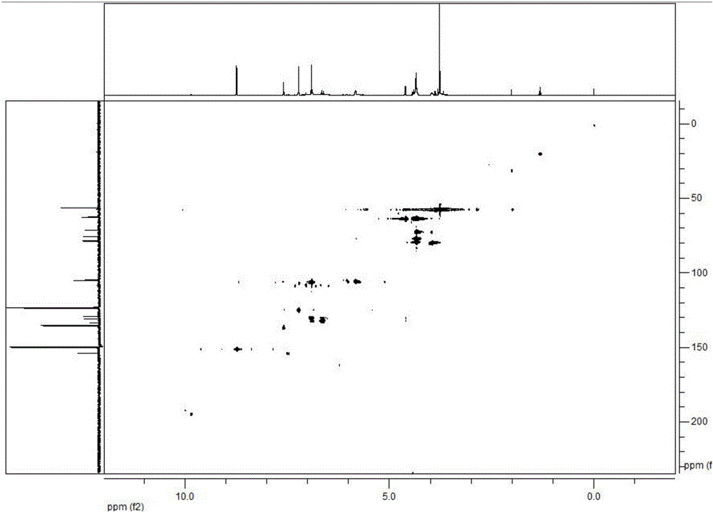 Method for extracting syringin compound from tobaccos