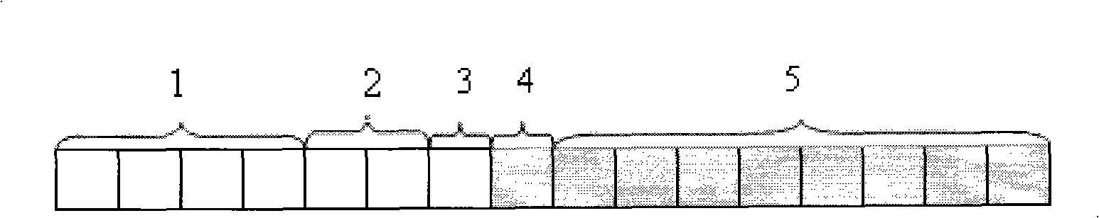 Internal memory distribution, cleaning and releasing method, and internal memory management apparatus