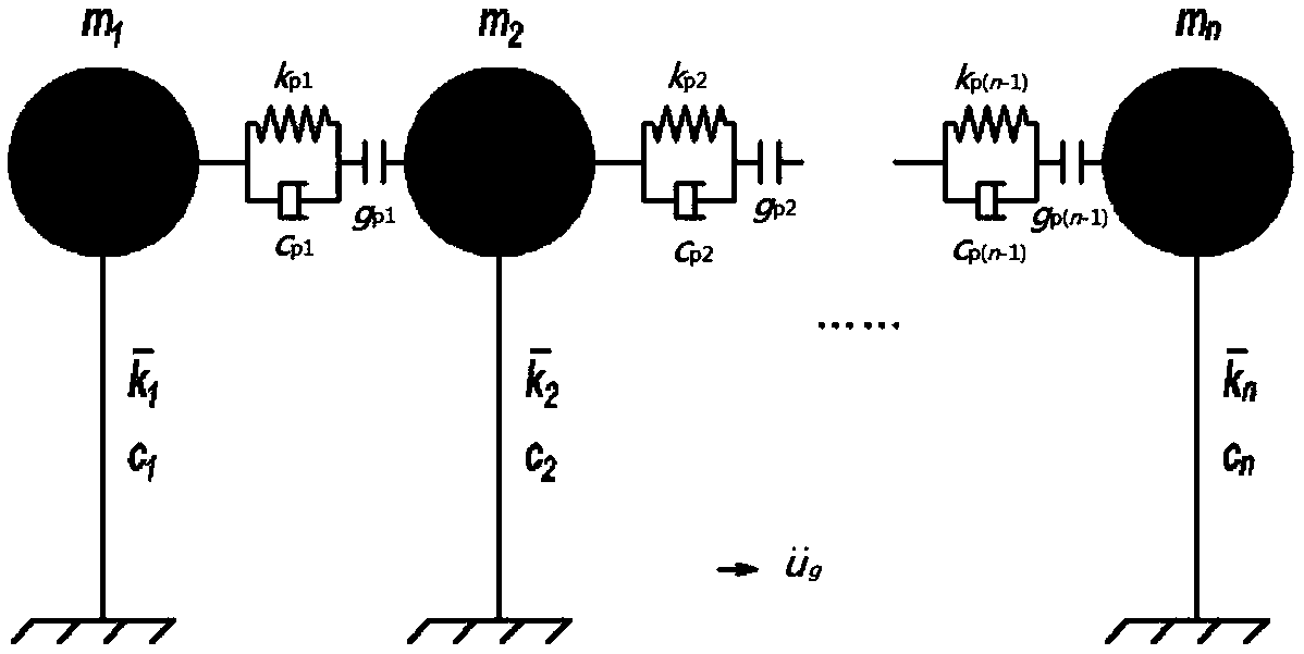 A seismic impact response analysis method for engineering structures