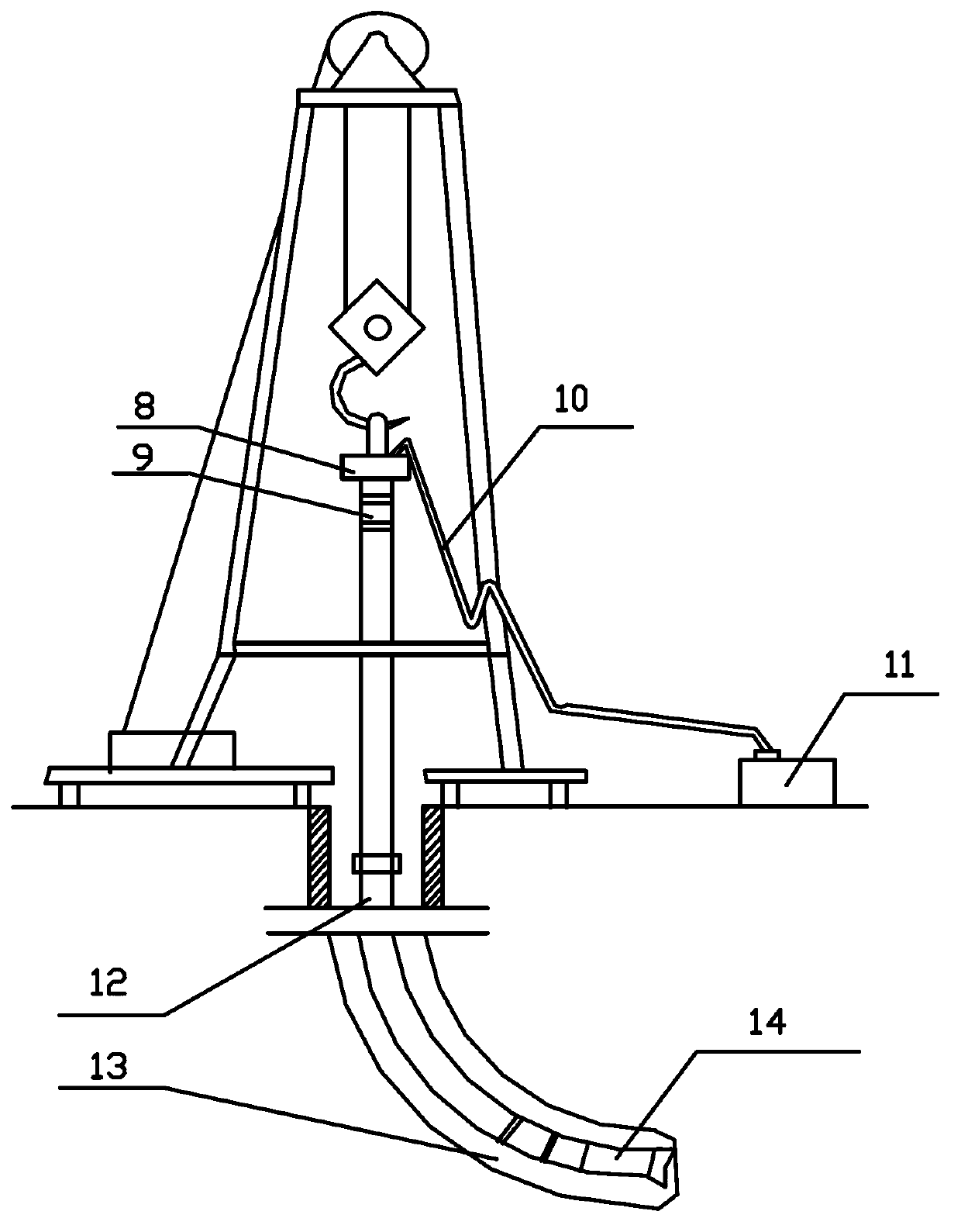 Automatic sliding well drilling control device