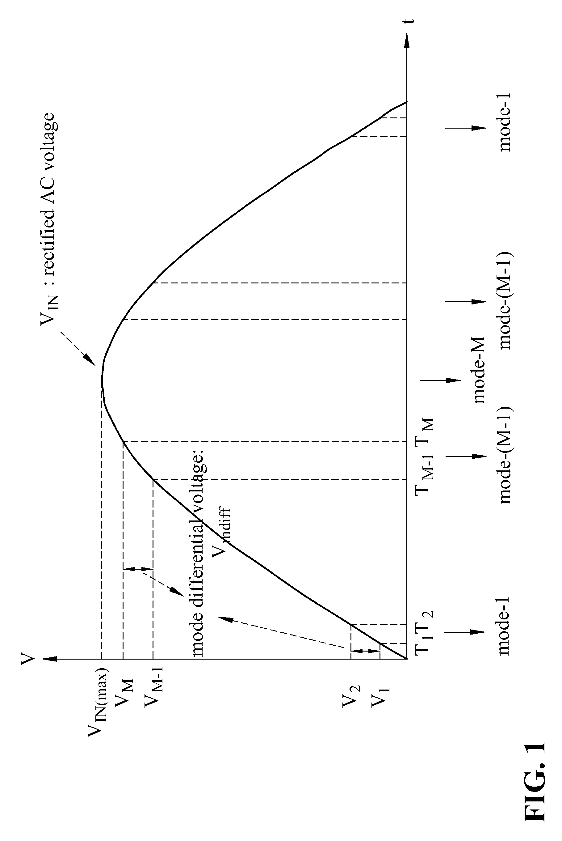 Apparatus for driving a plurality of segments of LED-based lighting units