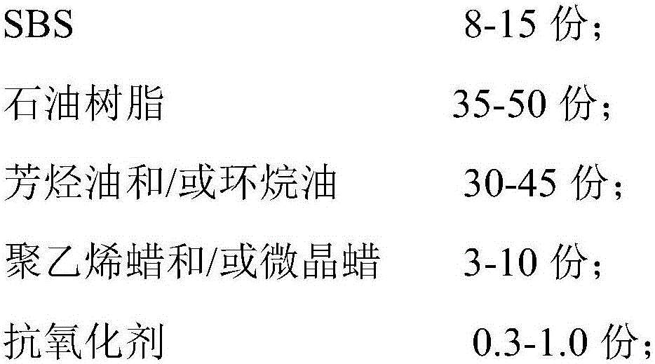 Color bituminous cement in bags or barrels and production device and method thereof